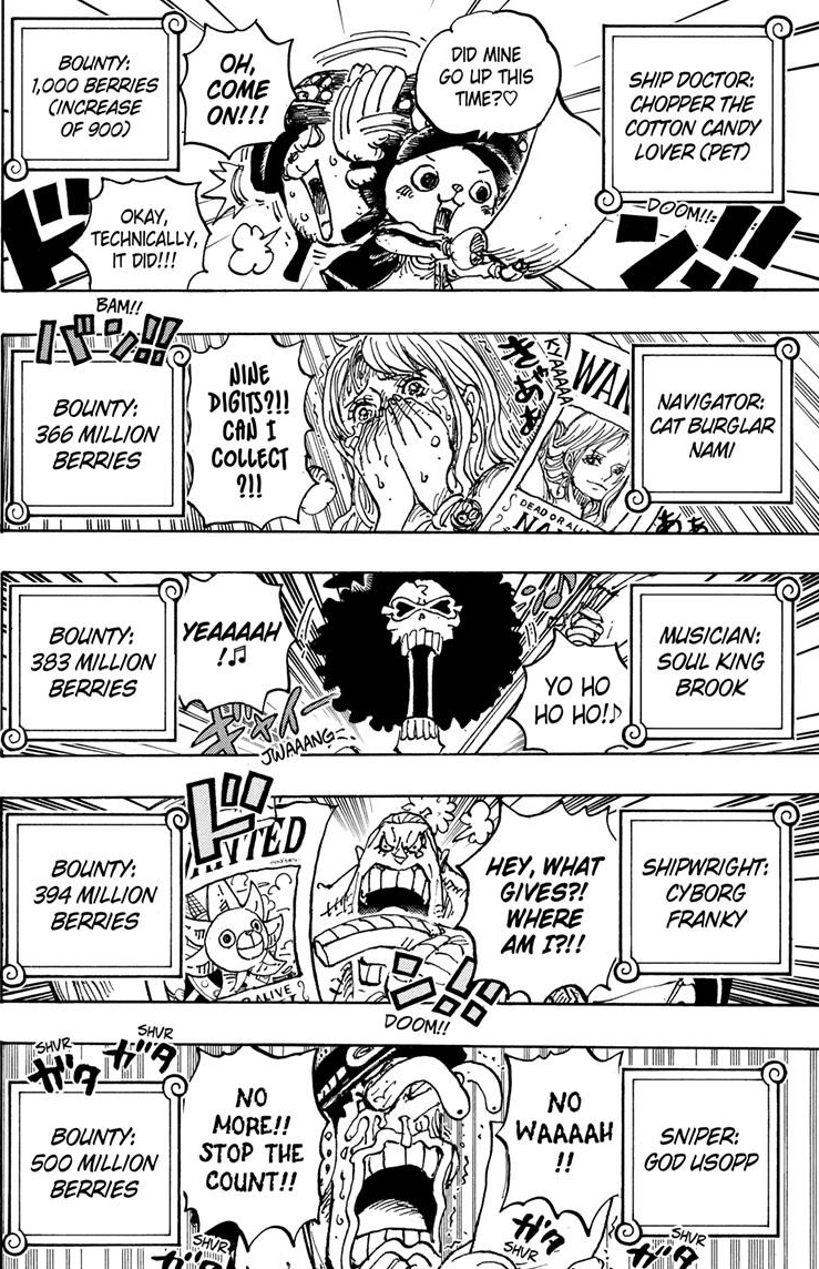 ONE PIECE CHAPTER 1058: RELEASE DATE AND TIME 